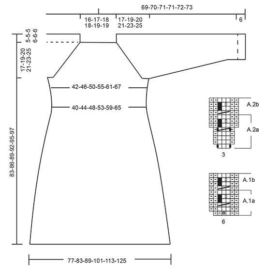 Diagram for DROPS 172-14