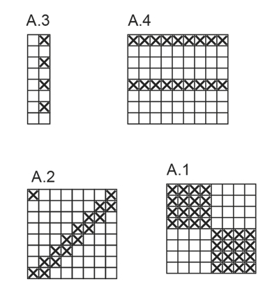 Diagram for DROPS 172-15