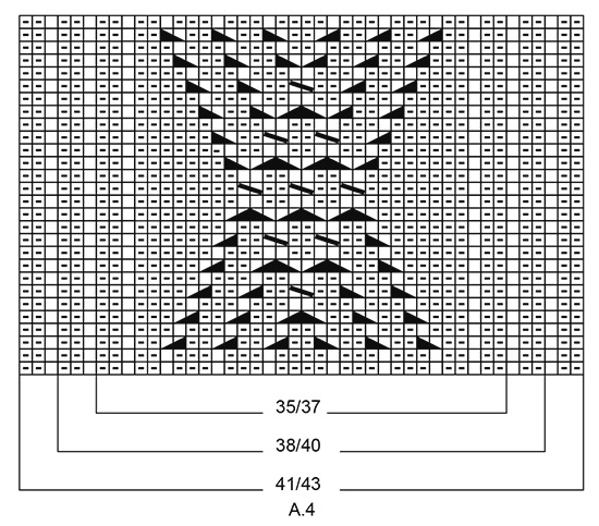 Diagram for DROPS 172-18