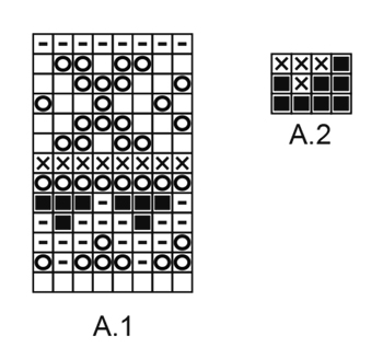 Diagram for DROPS 172-19