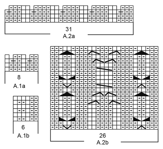 Diagram for DROPS 172-2