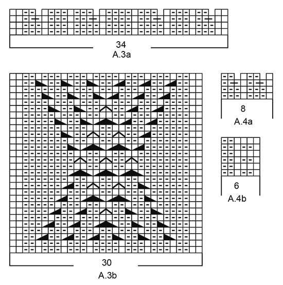 Diagram for DROPS 172-2