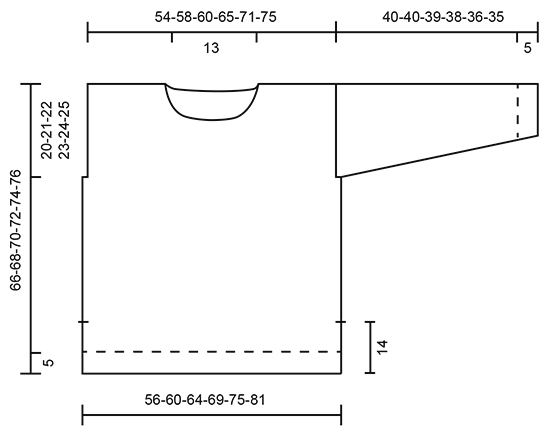 Diagram for DROPS 172-2