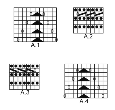 Diagram for DROPS 172-21