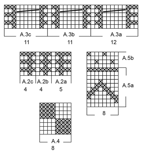 Diagram for DROPS 172-22