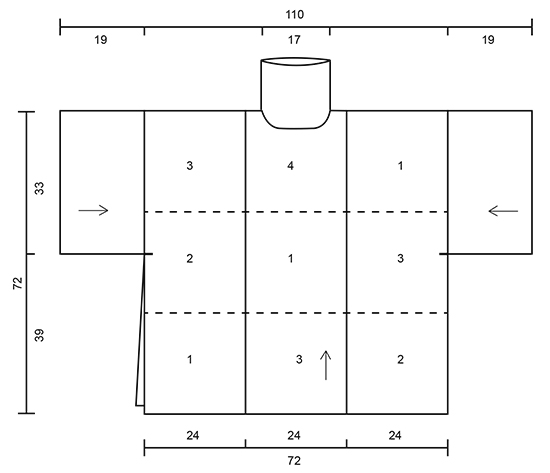 Diagram for DROPS 172-22