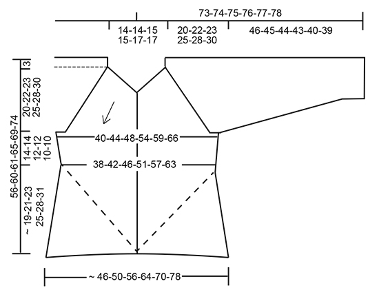 Diagram for DROPS 172-24