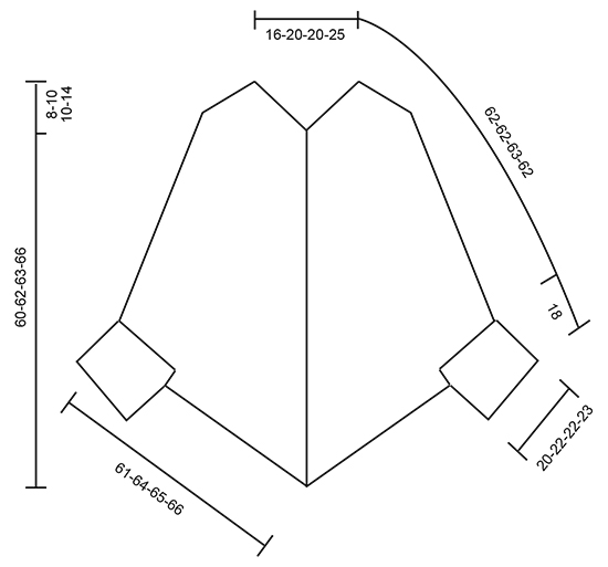 Diagram measurements for DROPS 172-25