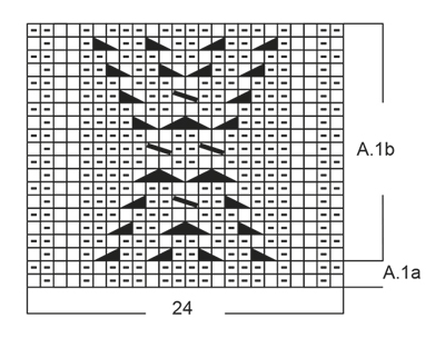Diagram for DROPS 172-27
