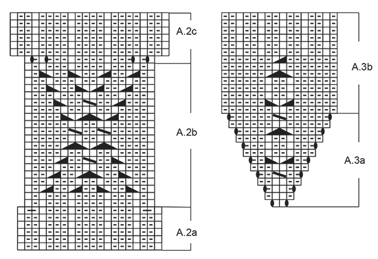 Diagram for DROPS 172-27