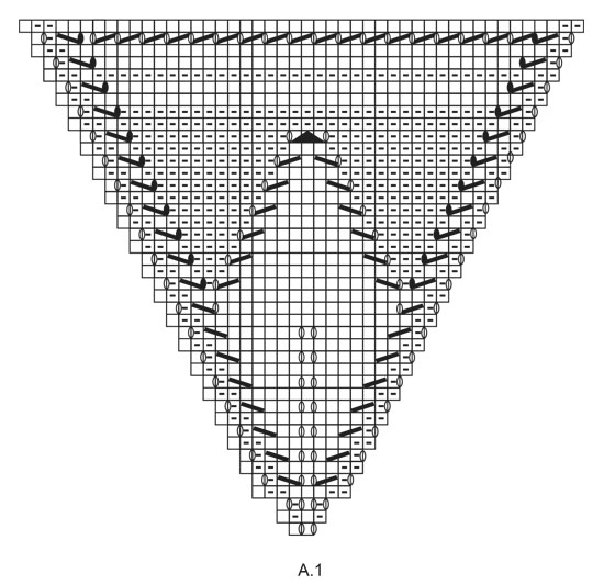 Diagram for DROPS 172-3
