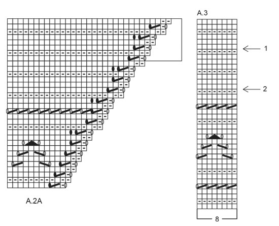 Diagram for DROPS 172-3