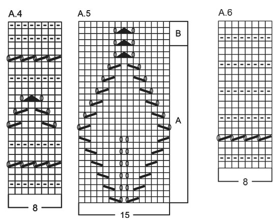 Diagram for DROPS 172-3