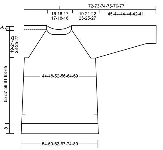 Diagram measurements for DROPS 172-33