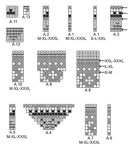 Diagram for DROPS 172-34