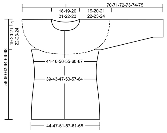 Diagram for DROPS 172-34