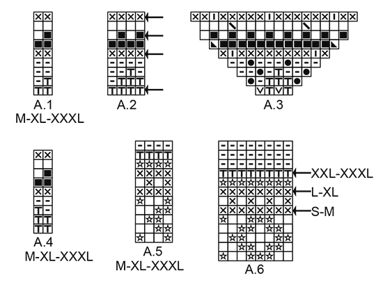 Diagram for DROPS 172-35