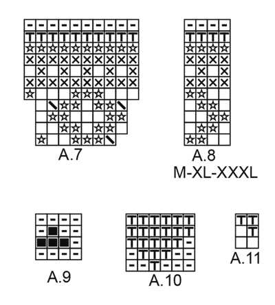 Diagram for DROPS 172-35