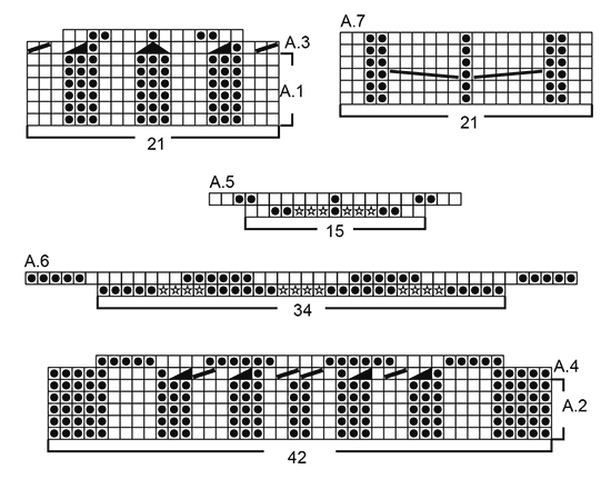 Diagram for DROPS 172-36