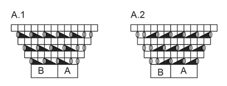 Diagram for DROPS 172-37