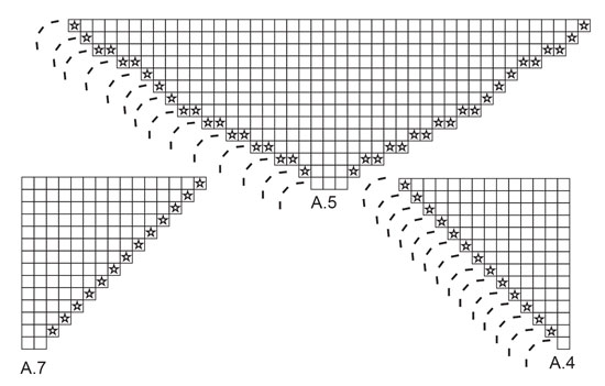 Diagram for DROPS 172-38