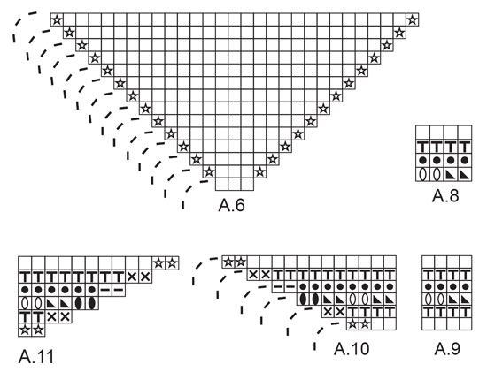 Diagram for DROPS 172-38