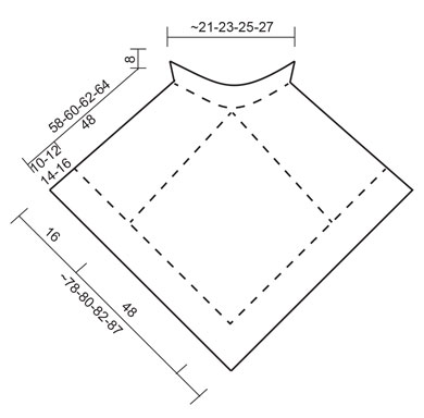 Diagram for DROPS 172-38