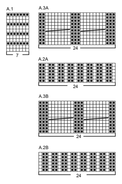 Diagram for DROPS 172-39