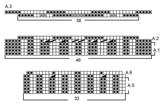 Diagram for DROPS 172-4