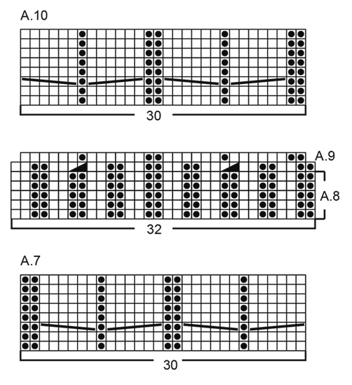Diagram for DROPS 172-4
