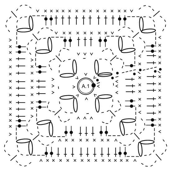 Diagram for DROPS 172-41