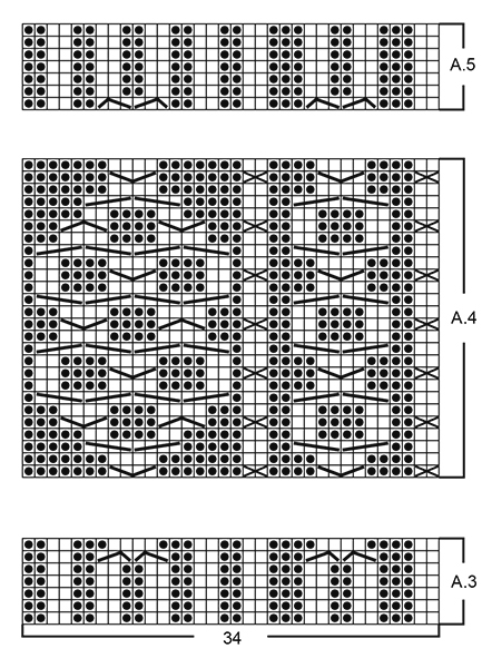 Diagram for DROPS 172-44