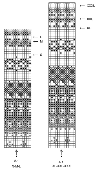 Diagram for DROPS 172-5