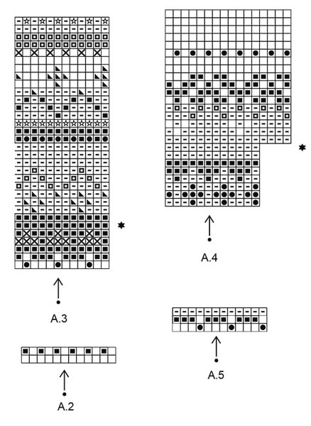 Diagram for DROPS 172-5