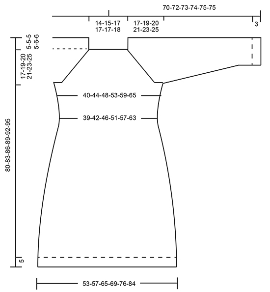 Diagram for DROPS 172-5