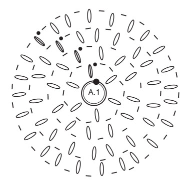 Diagram for DROPS 172-6