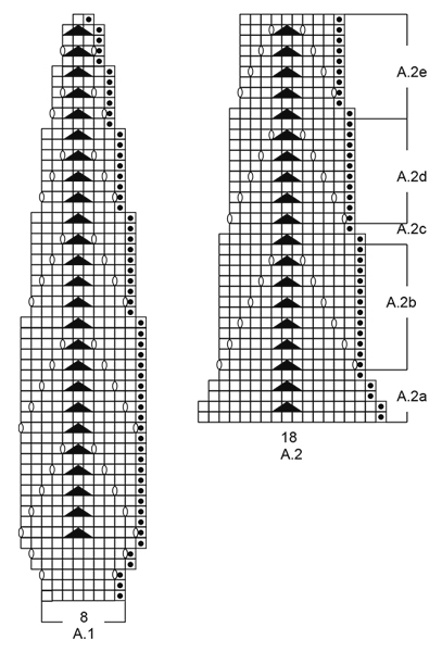 Diagram for DROPS 172-8
