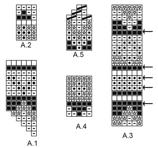 Diagram for DROPS 172-9