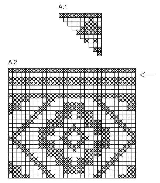 Diagram for DROPS 173-1