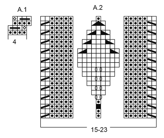 Diagram for DROPS 173-12