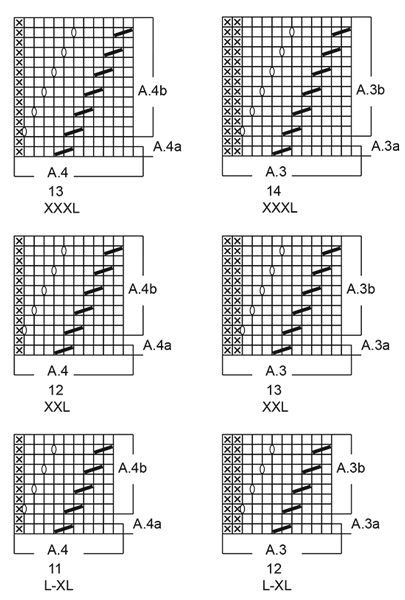 Diagram for DROPS 173-13