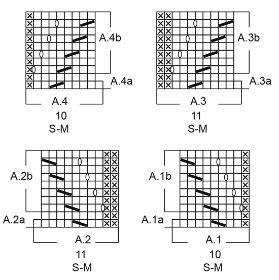 Diagram for DROPS 173-13
