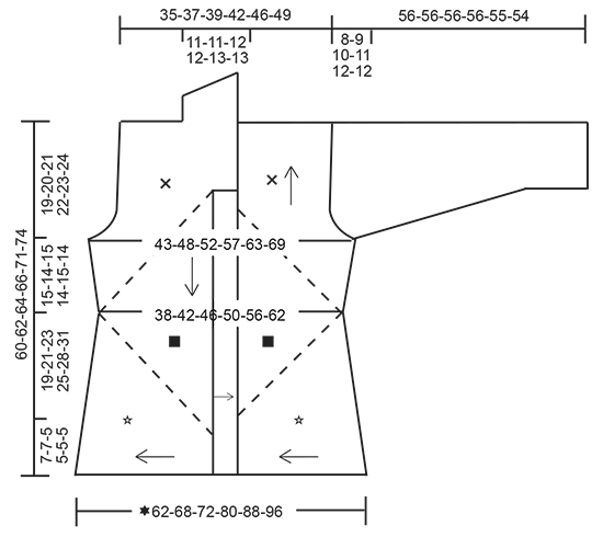 Diagram for DROPS 173-15