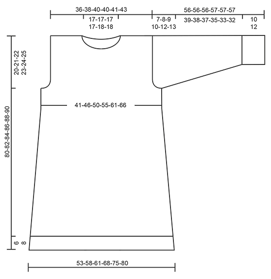 Diagram for DROPS 173-17