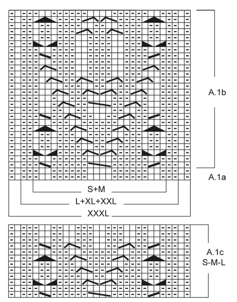 Diagram for DROPS 173-2