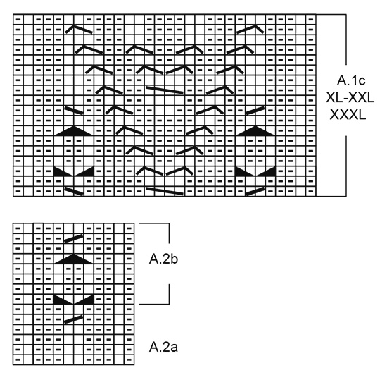 Diagram for DROPS 173-2