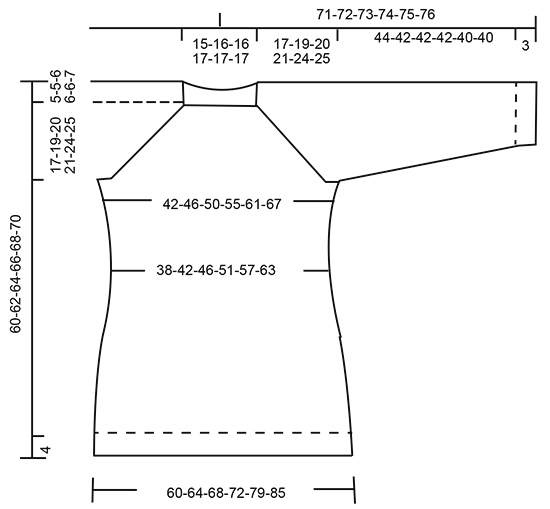 Diagram for DROPS 173-2