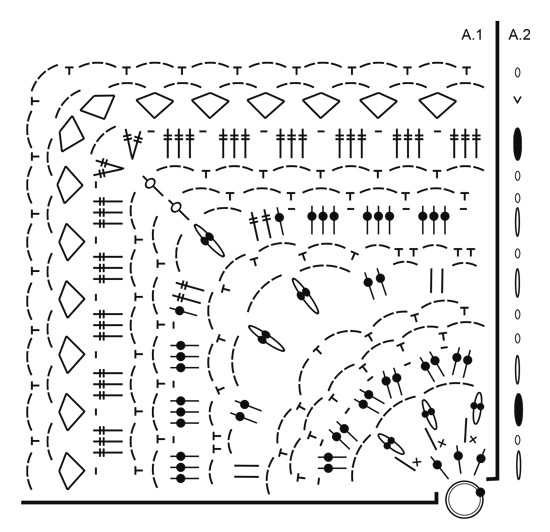 Diagram for DROPS 173-20