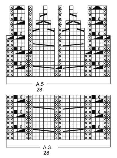 Diagram for DROPS 173-21