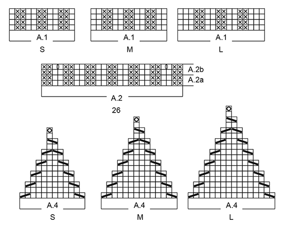 Diagram for DROPS 173-21